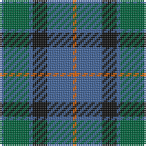 B/2 G14 B2 K8 B14 O/2 tartan Tartan detail