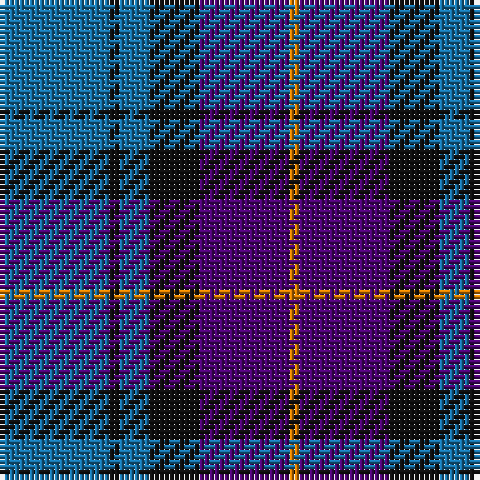 B/22 K2 B6 K10 P18 O/2 tartan Tartan detail