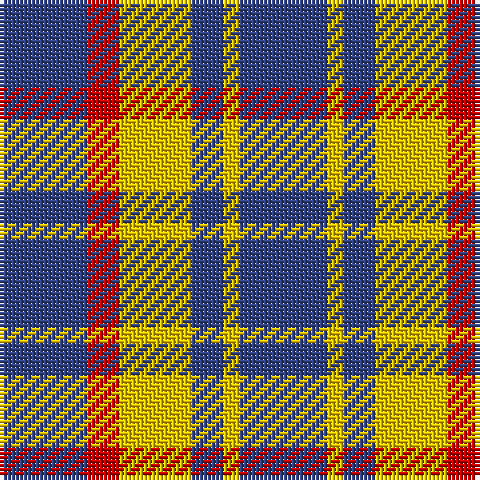 B/22 R8 Y18 B8 Y4 B/22 tartan Tartan detail