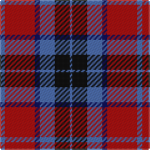 B/4 DR24 DB4 B12 K12 B/2 tartan Tartan detail