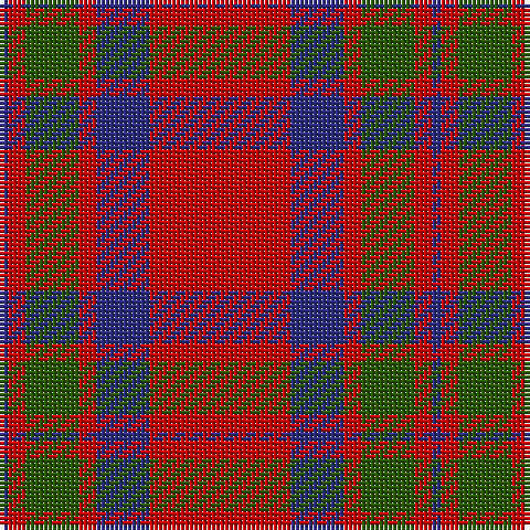DB/2 R4 G12 R4 DB12 R/32 tartan Tartan detail