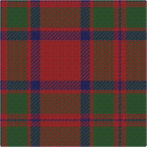 DB/2 DR6 DG22 DR4 DB10 DR/44 tartan Tartan detail