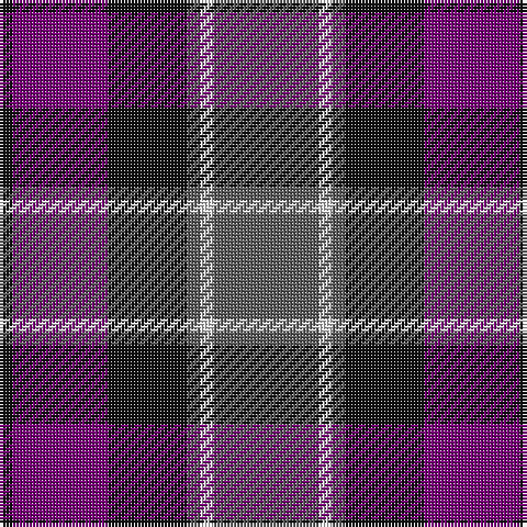 K/4 P29 K24 N4 LN4 N/32 tartan Tartan detail