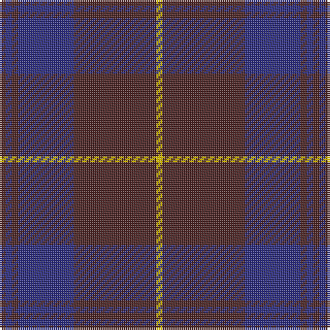 T/3 DB3 T3 DB27 T40 Y/3 tartan Tartan detail