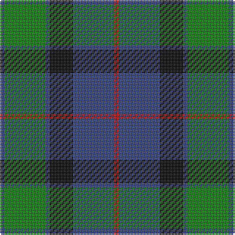 B/3 G28 B3 K16 B28 R/3 tartan Tartan detail