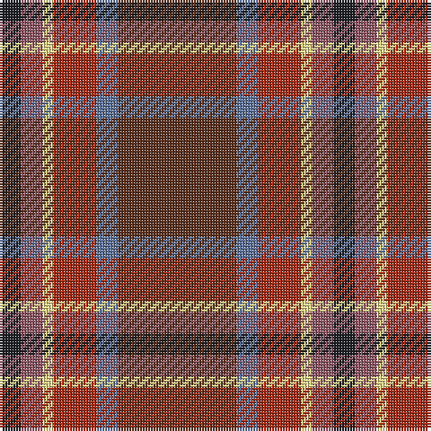 K/8 LT8 LY4 R16 B8 T/44 tartan Tartan detail
