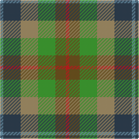 B/4 DN20 LT20 G20 T12 R/4 tartan Tartan detail