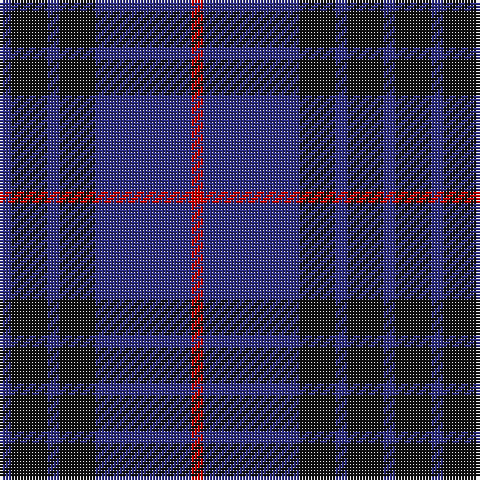 DB/4 K12 DB4 K12 DB32 R/4 tartan Tartan detail