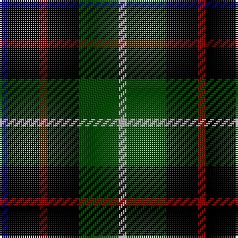 DB/4 K16 DR4 K16 G20 N/4 tartan Tartan detail