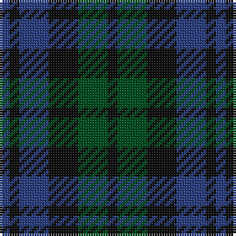 B/4 K4 B12 K12 G12 K/4 tartan Tartan detail
