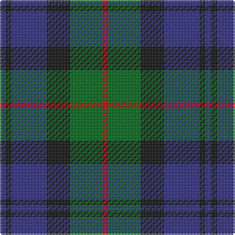 DB/4 K4 DB24 K16 G22 R/4 tartan Tartan detail
