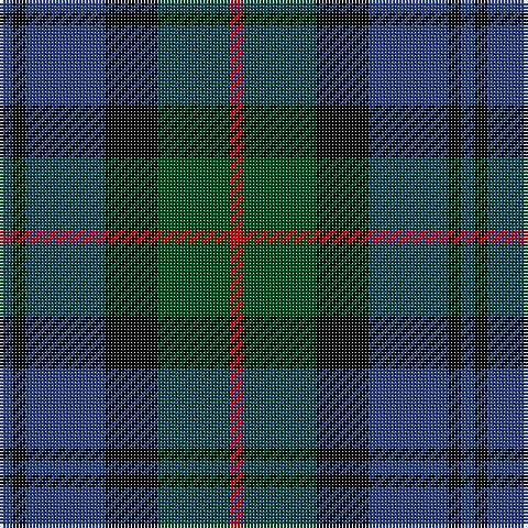 B/4 K4 B24 K16 G22 R/4 tartan Tartan detail