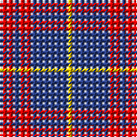 B/4 R14 B4 R14 B44 Y/4 tartan Tartan detail