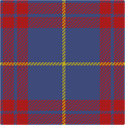 B/4 R14 B4 R14 B44 Y/4 tartan Tartan detail
