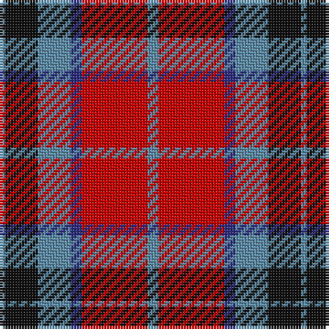 B/2 K12 B12 DB4 R24 B/4 tartan Tartan detail