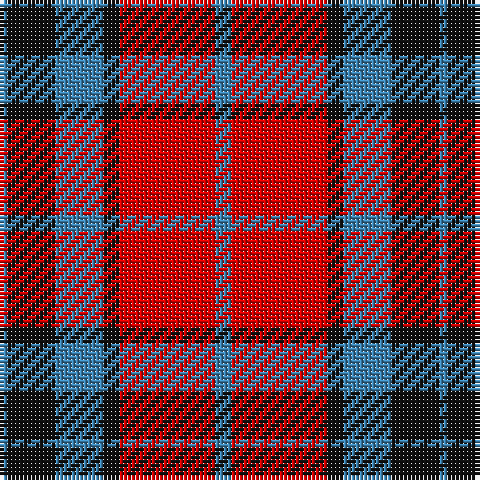 B/2 K12 B12 K4 R24 B/4 tartan Tartan detail