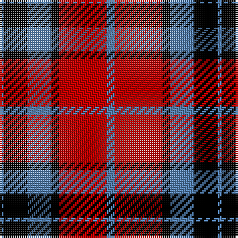 B/2 K12 B12 K4 R24 B/4 tartan Tartan detail