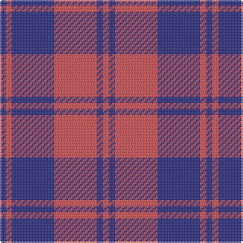 DB/4 DO4 DB28 DO28 DB4 DO/4 tartan Tartan detail