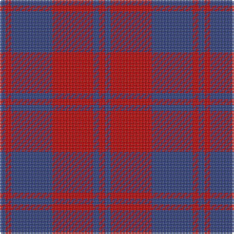 B/4 R4 B28 R28 B4 R/4 tartan Tartan detail