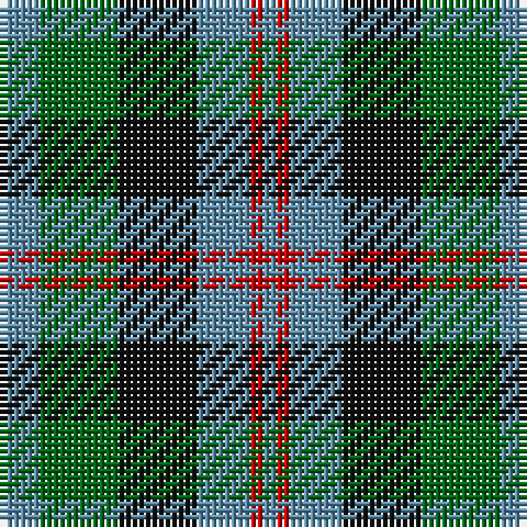 B/6 G12 K12 B8 R2 B/2 tartan Tartan detail