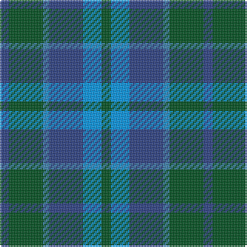 B/6 G22 Ba4 B22 Bb12 G/6 tartan Tartan detail