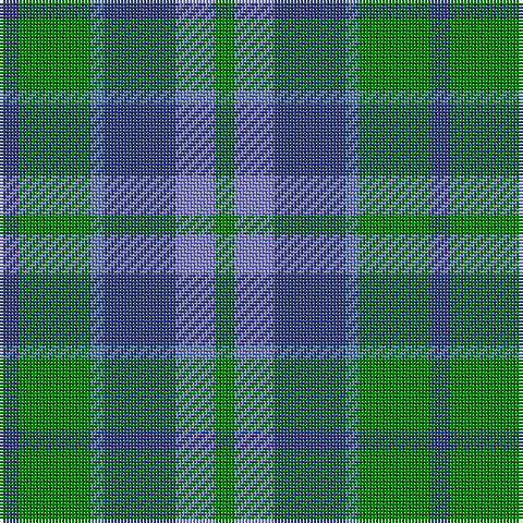 Ba/6 G22 Bb4 Ba22 B12 G/6 tartan Tartan detail