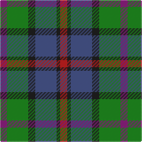 P/8 G24 K8 B24 K4 R/8 tartan Tartan detail