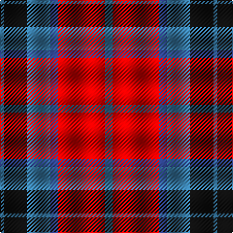 B/4 K24 B24 Ba8 R48 B/8 tartan Tartan detail