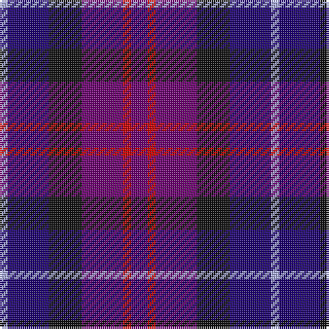 LP/4 DB20 K16 P20 R4 P/8 tartan Tartan detail