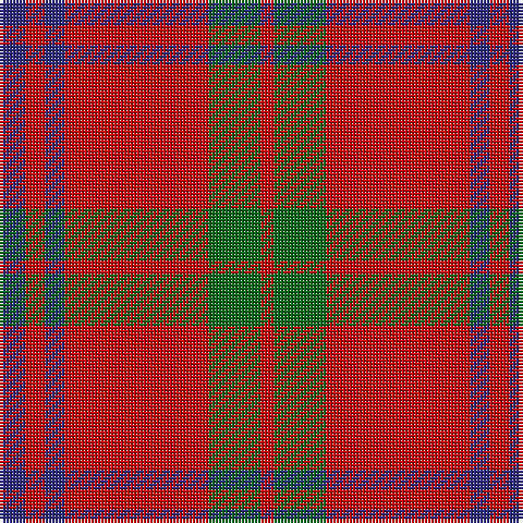 DBa/8 Ra6 DBa6 Ra44 G16 Ra/4 tartan Tartan detail