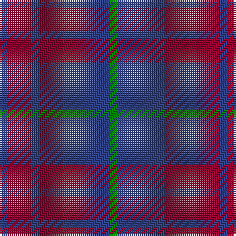 B/4 DR12 B4 DR12 B24 G/4 tartan Tartan detail