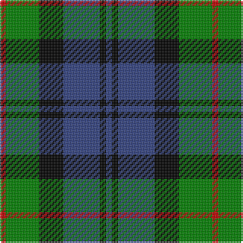 R/4 G22 K16 B24 K4 B/4 tartan Tartan detail
