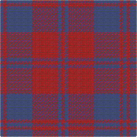 B/4 R4 B30 R30 B4 R/4 tartan Tartan detail