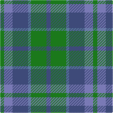 Ba/6 G22 Bb4 Ba22 B12 G/6 tartan Tartan detail