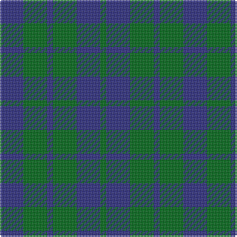 DB/16 G16 DB4 G16 DB16 G/4 tartan Tartan detail