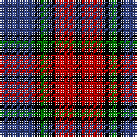 B/20 K4 G4 K4 R12 K/4 tartan Tartan detail