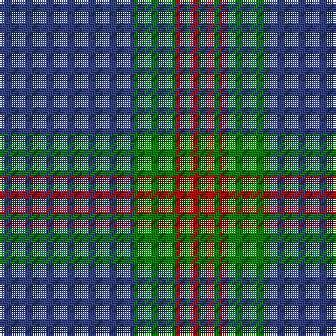 B/64 G20 R4 G3 R4 G/3 tartan Tartan detail