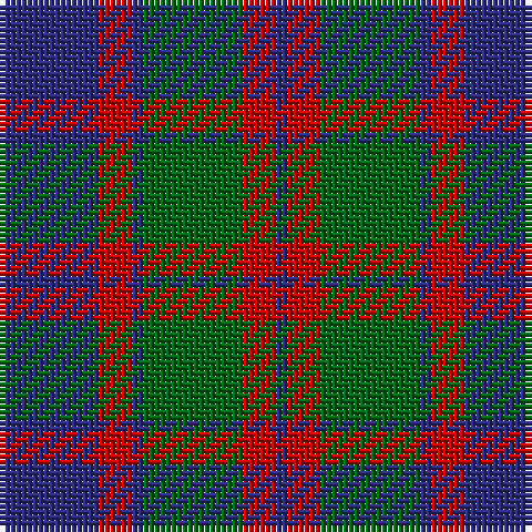 DB/18 R6 DB2 G18 R6 DB/2 tartan Tartan detail