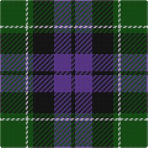 G/21 N2 G4 K17 P14 K/3 tartan Tartan detail