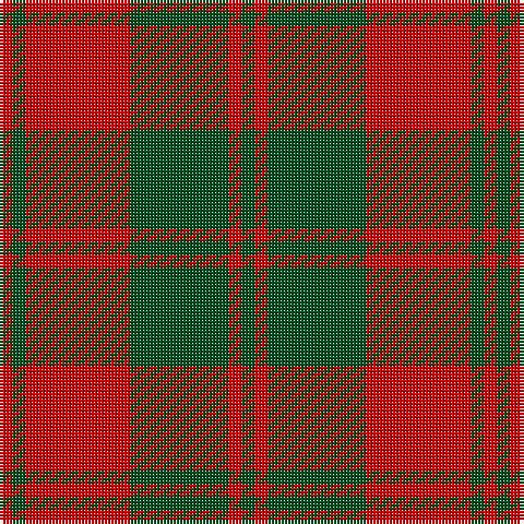 G/4 R4 G30 R32 G4 R/4 tartan Tartan detail