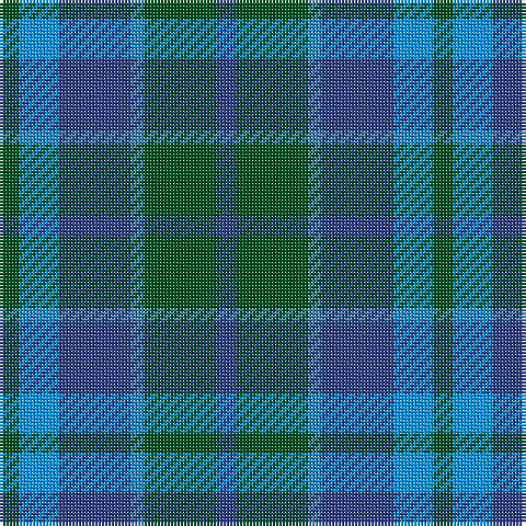 G/6 Bb12 B22 Ba4 G22 B/6 tartan Tartan detail