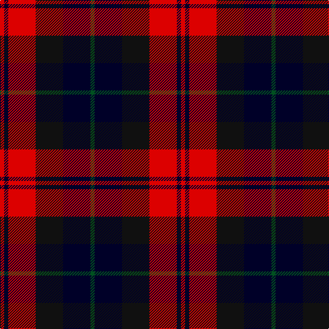 R/6 DB6 R40 K40 DB40 G/6 tartan Tartan detail