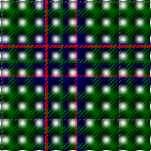 G/4 DB12 R3 DB12 G32 N/4 tartan Tartan detail