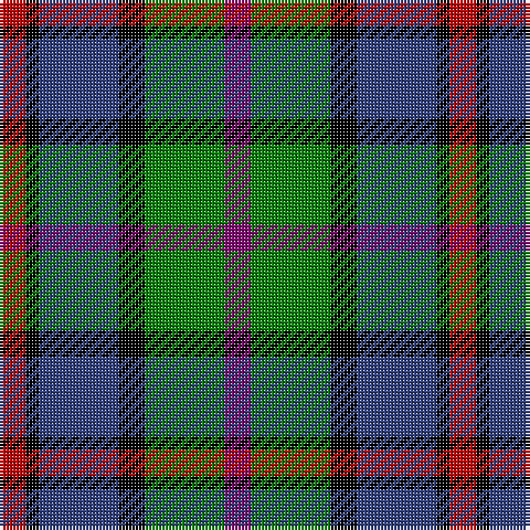 R/8 K4 B24 K8 G24 P/8 tartan Tartan detail