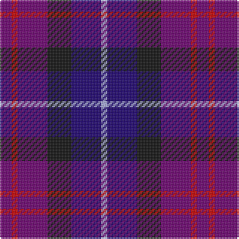 P/8 R4 P20 K16 DB20 LP/4 tartan Tartan detail