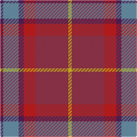 DP/4 B18 DP6 R14 DR38 Y/4 tartan Tartan detail