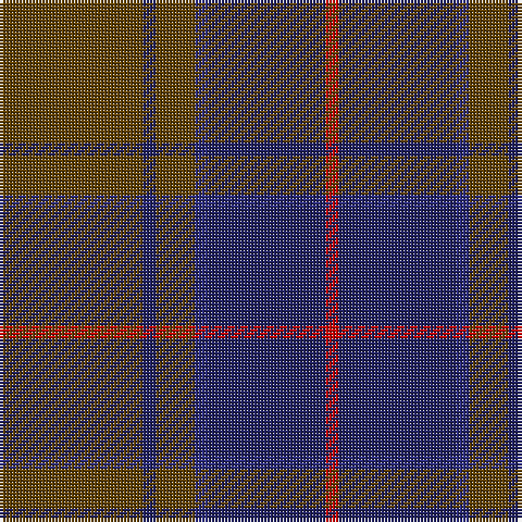 R/4 DBa36 DB4 T12 DBa4 T/44 tartan Tartan detail