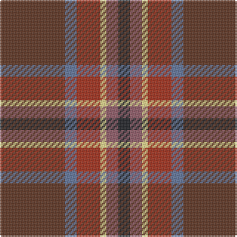 T/44 B8 R16 LY4 LT8 K/8 tartan Tartan detail