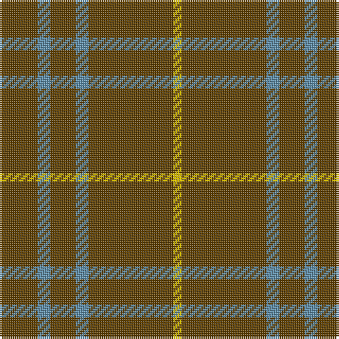 T/18 B6 T12 B6 T40 Y/4 tartan Tartan detail