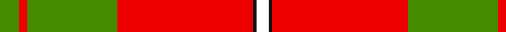 Colchester & District Pipes & Drums example sett